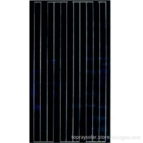 190W/195W Black Mono Crystalline Solar Module